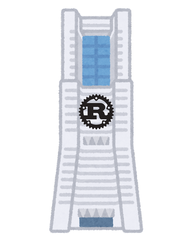 横浜Rust部のロゴ（RustのロゴはMozillaが所有しておりクリエティブコモンス表示ライセンス (CC-BY)の下配布されています。）
